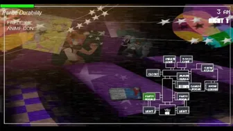 Five Nights At Anime 2 Gameplay En Español #1 [Tetas En La Cara]