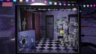 Five Nights at Candy’s REMASTERED | Night 1&2